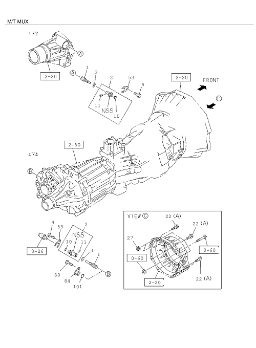 Partial Engine